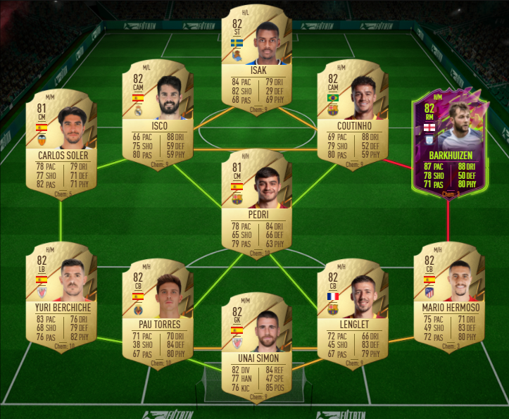 verratti rulebreakers sbc