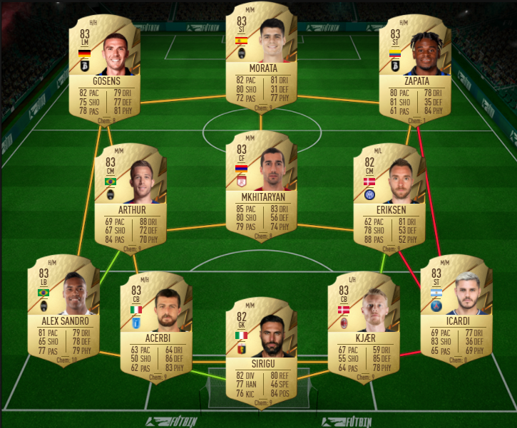 verratti sbc tactical emulation