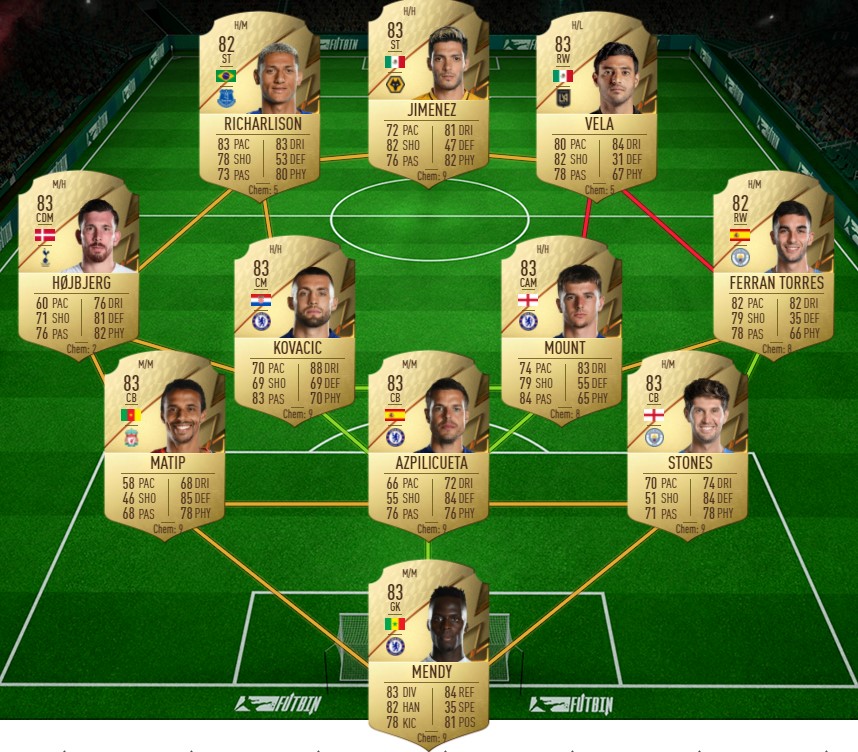 Pulisic Fut versus sbc