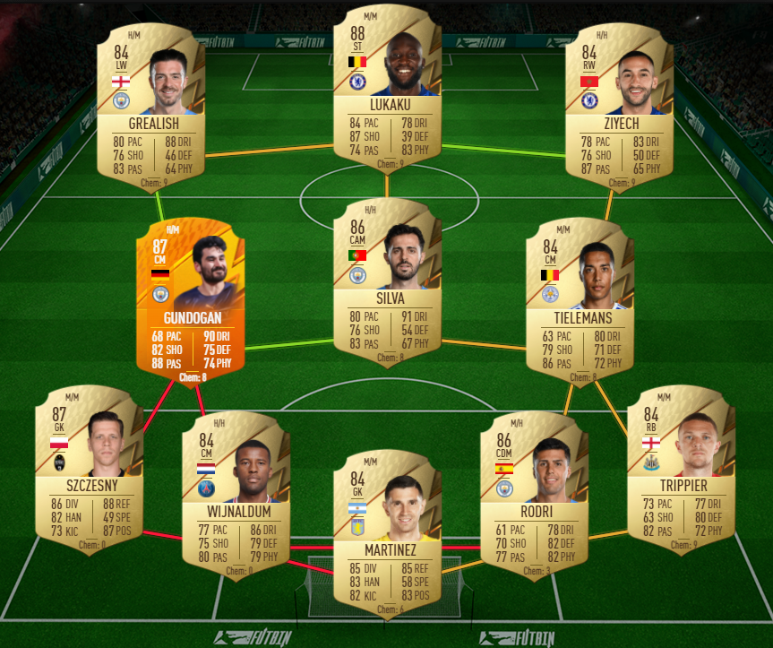 Ligue 1 sbc