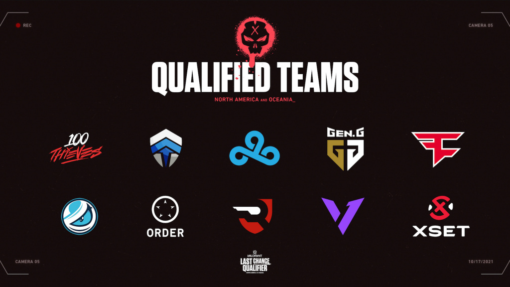 qualified teams lcq