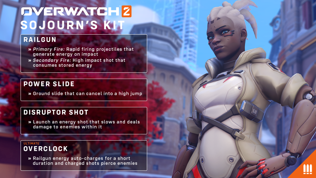 sojourn hero abilities