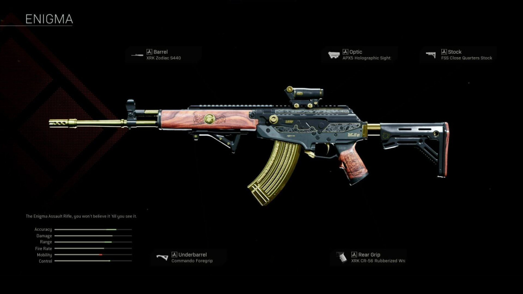 Warzone Blueprint Blitz explained