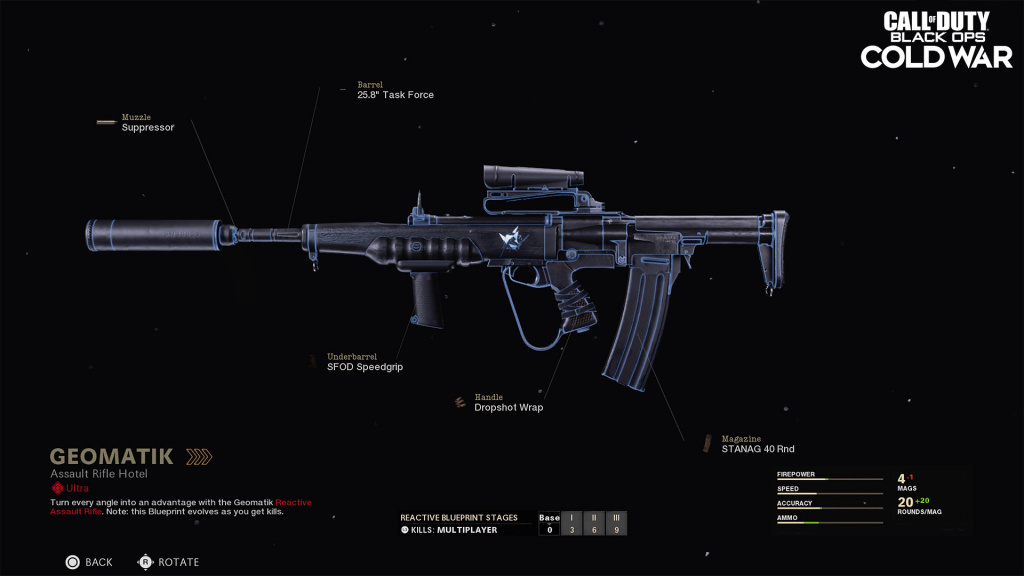 Warzone Season 5 battle pass: All tiers, free weapons, ultra-rarity operator skins & blueprints, price, more