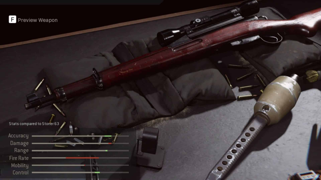 best automaton loadout