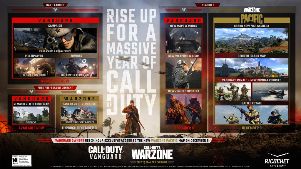 vanguard season 1 warzone