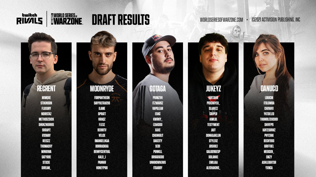 WSOW EU Duos teams draft
