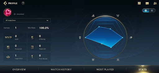 Wild Rift how to check stats