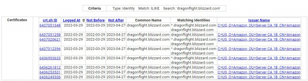 World of warcraft next new expansion reveal wow date time stream dragonflight dragon isles blizzard