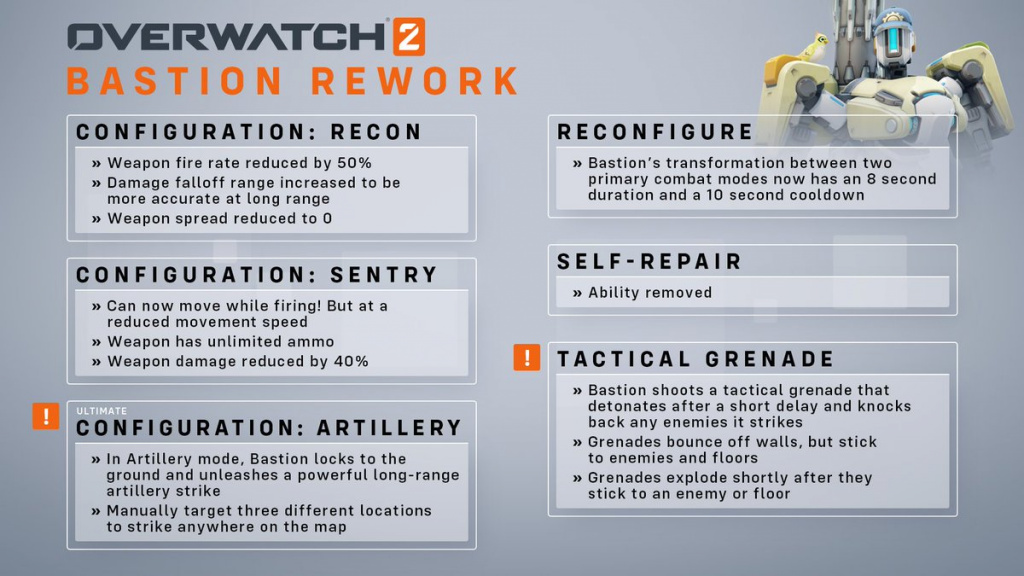 bastion rework