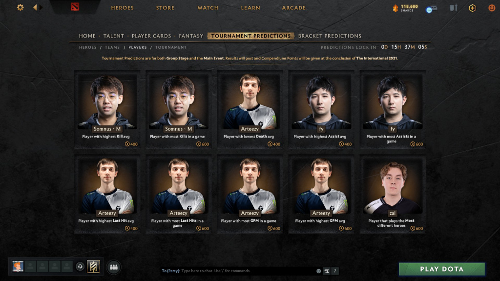 Dota 2 TI10 Players Tab Predictions. (Picture: Valve / @Sillicur)