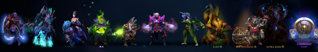 Dota 2 Ageless Heirlooms Chest collection.