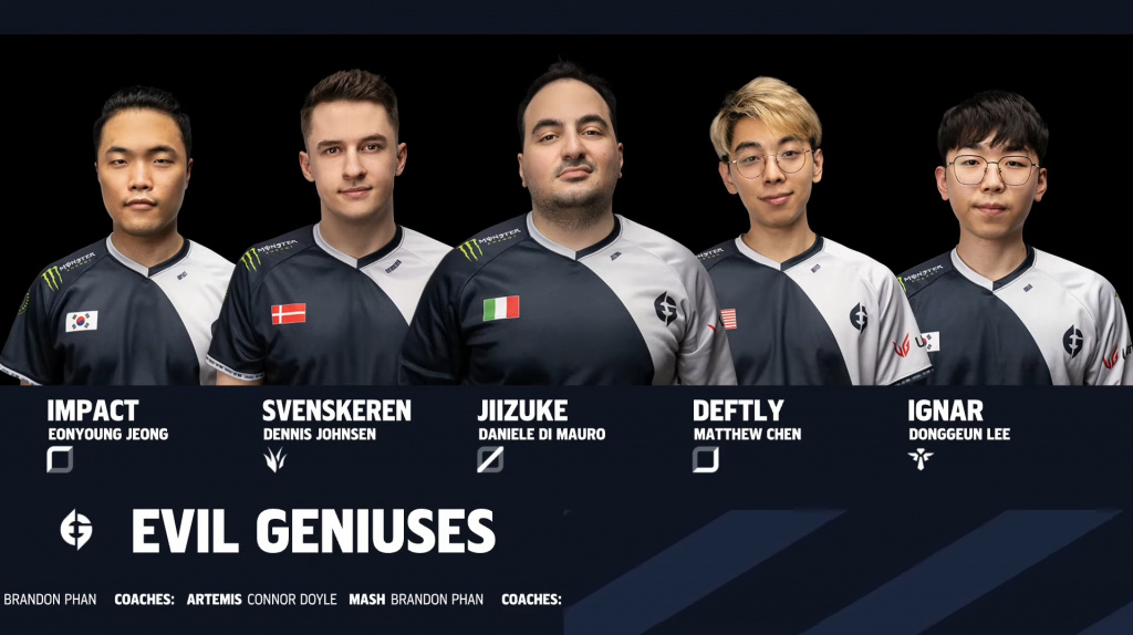 evil geniuses league of legends lol 2021 spring roster