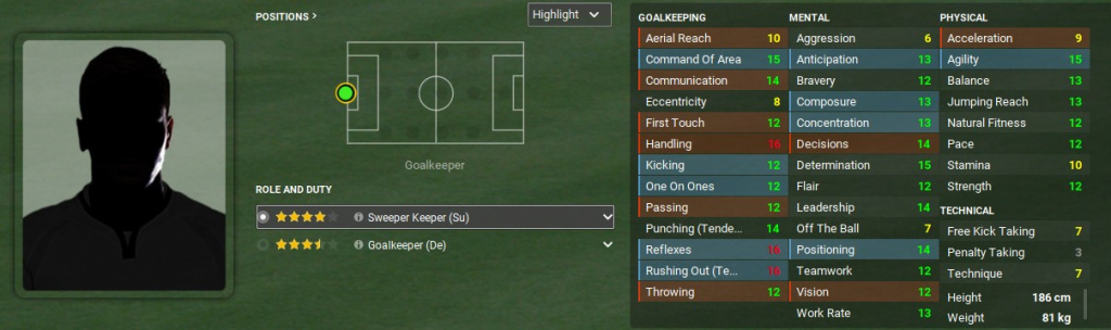 Best free players on Football Manager 2022