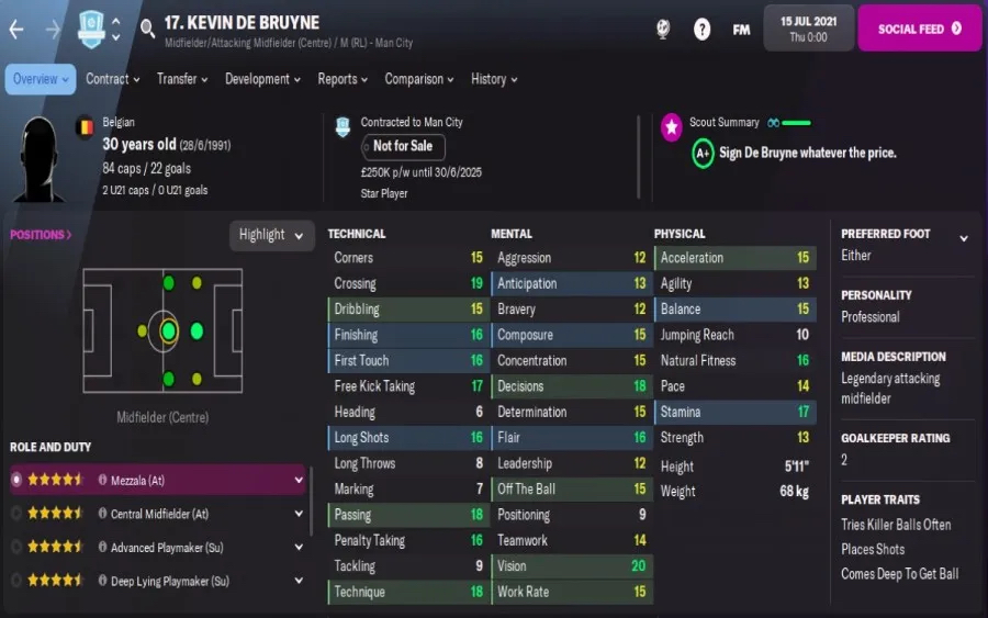 Kevin De Bruyne Football Manager 2022 best attacking midfielders