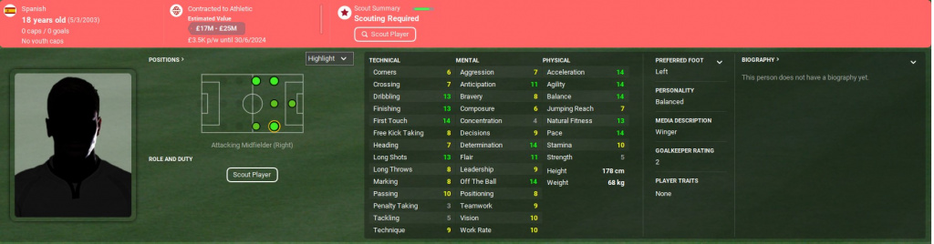 Best young winger wonderkid winger in Football Manager 2022