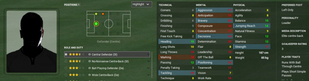 Best defenders in FM22