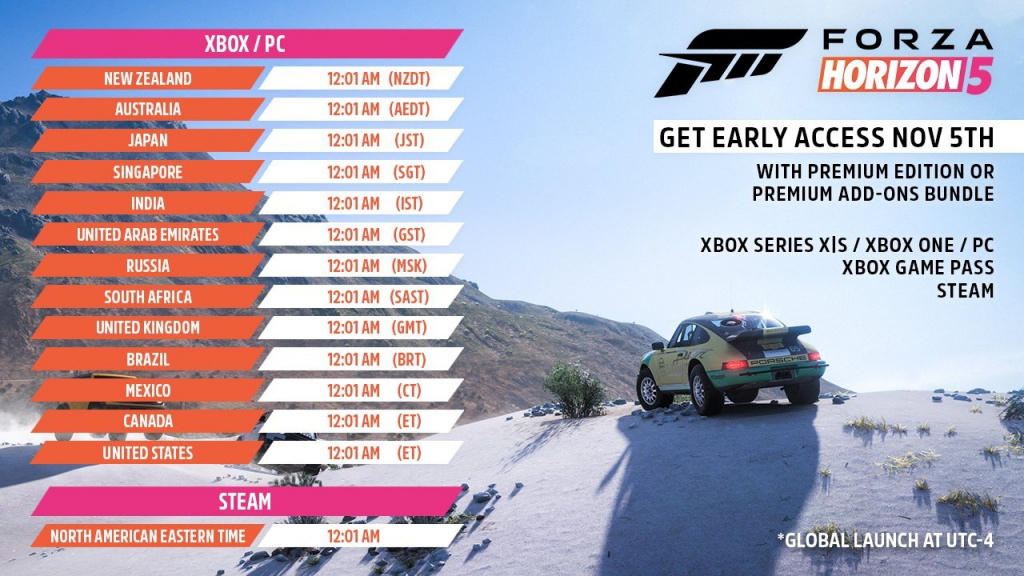 What time does Forza Horizon 5 launch, Forza Horizon 5 release time early access