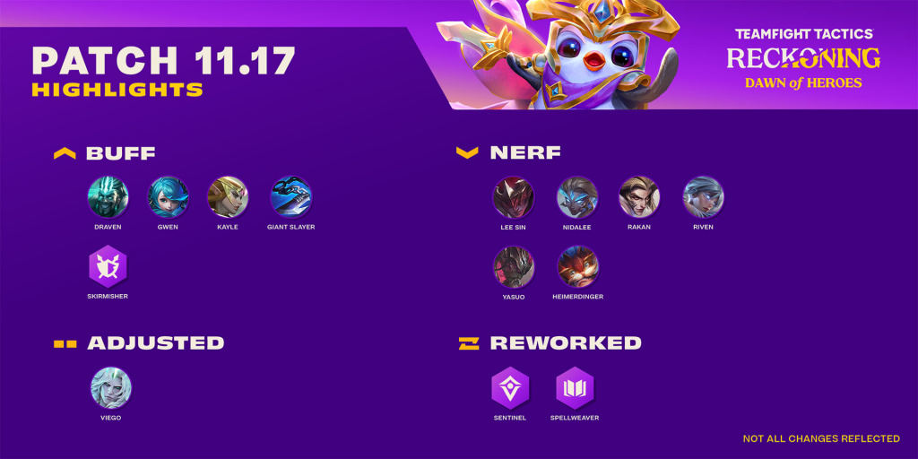 Teamfight Tactics 11.17 patch highlights