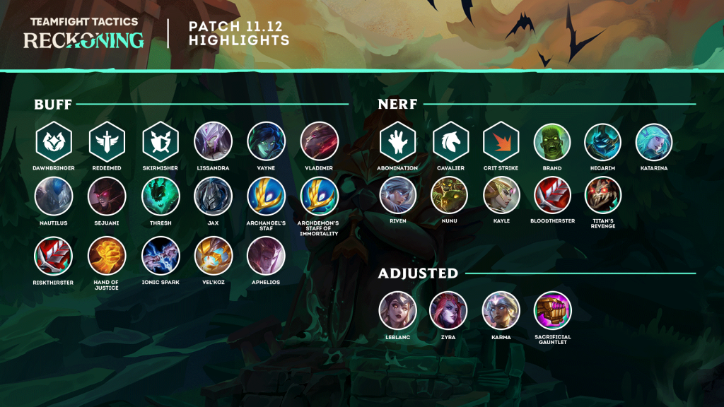 Teamfight Tactics 11 12 Patch Notes Champion And Traits Changes Skyglass Origins Event And More Ginx Esports Tv