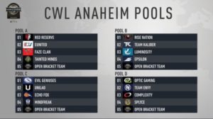 CWL Anaheim groups